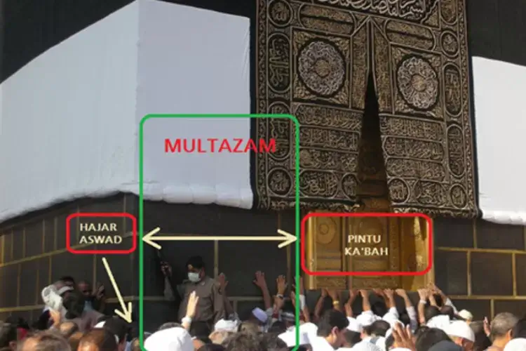 Amalan Sunnah dalam Pelaksanaan Haji